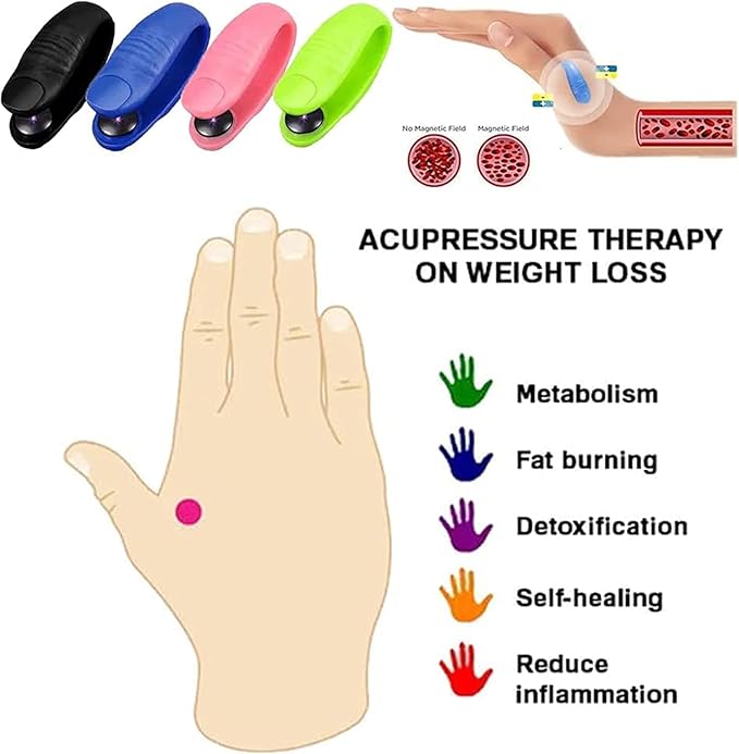 Sugar Control Acupressure Clip for Diabetics Sugar Control LI4 Acupressure Point Clip Headache Relief Product, Headache Migraine &Tension Relief