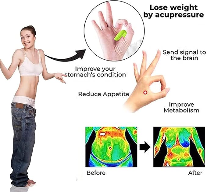 Sugar Control Acupressure Clip for Diabetics Sugar Control LI4 Acupressure Point Clip Headache Relief Product, Headache Migraine &Tension Relief